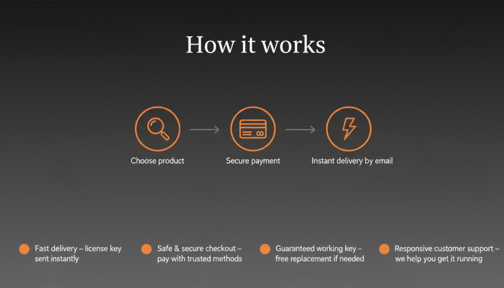 hjem – digital license key